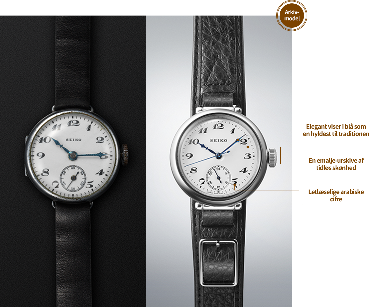 1924 First Seiko-branded Watch / 2024 Seiko Presage Kintaro Hattori Limited Edition