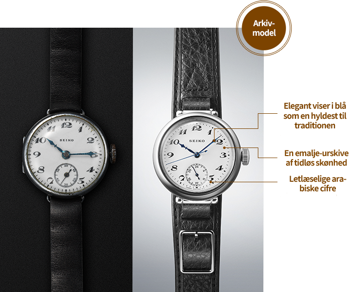 1924 First Seiko-branded Watch / 2024 Seiko Presage Kintaro Hattori Limited Edition