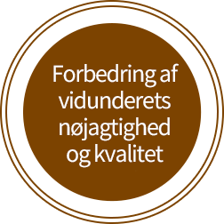 Enhancing the Marvel’s Accuracy & Quality