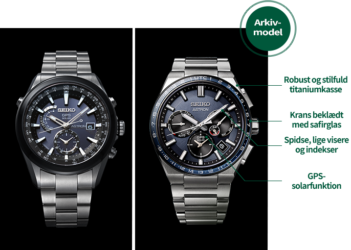 2012 Seiko Astron 7X Series Model / 2022 Seiko Astron 5X Series Model
