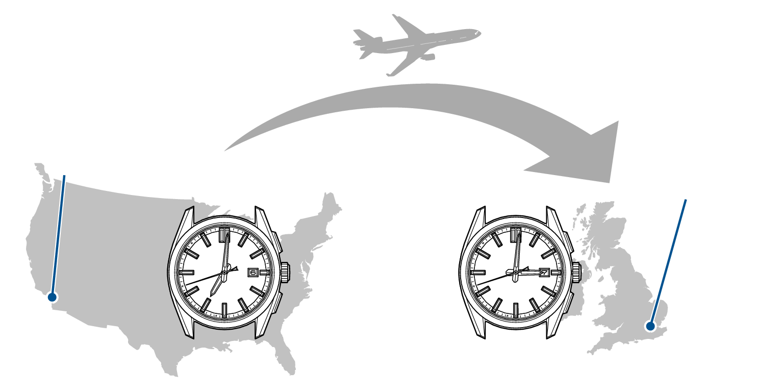3X32_P7-1 + Functions-Time zone