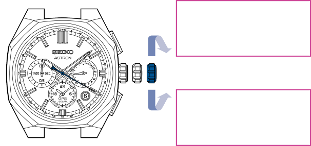 5X63_24-02 + Adjust time sub-dial-2