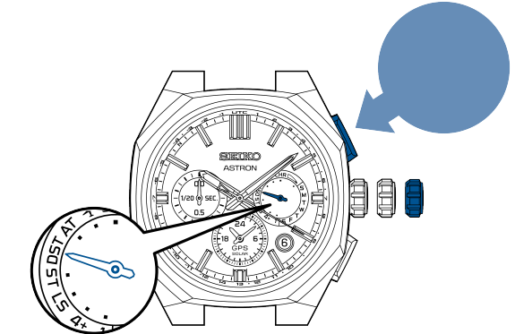 5X63_20-02 + DTS sub-dial-1