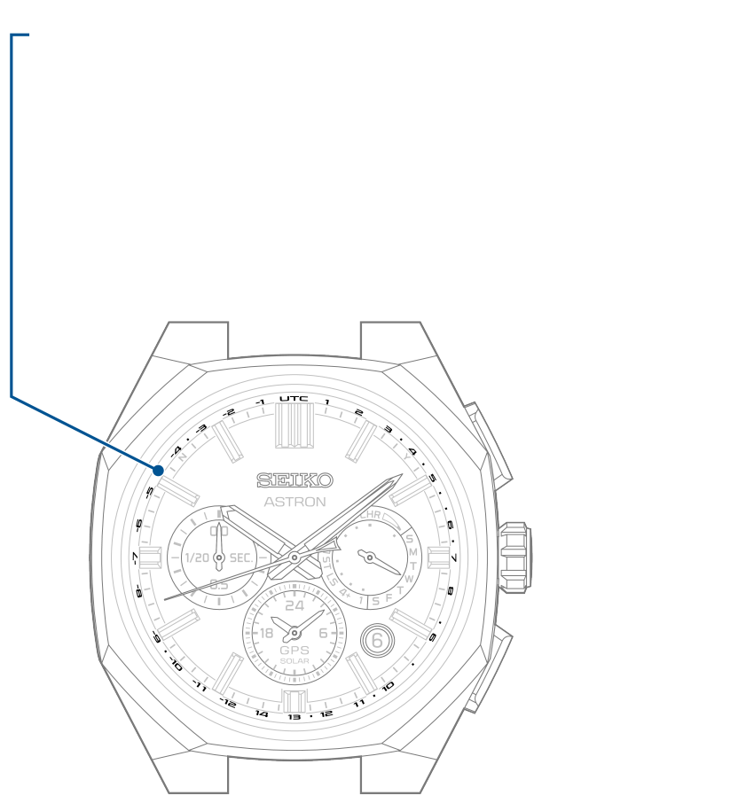 5X63_P12-1 + Time zone display
