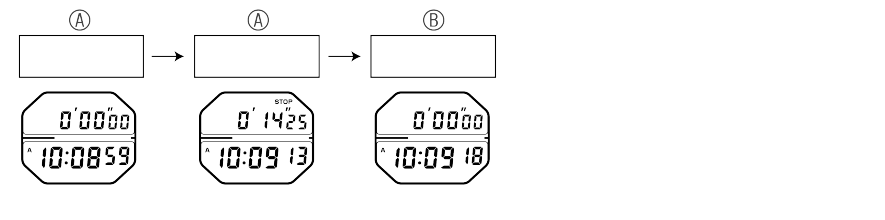 A824_Stopwatch-3-1 + Stopwatch-3-1