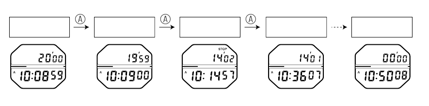 A824_Timer-3 + Timer-3