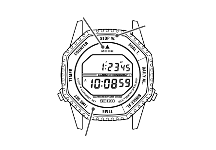 A824_Stopwatch-1 + Stopwatch-1