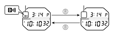 A824_Alarm-3 + Alarm-3