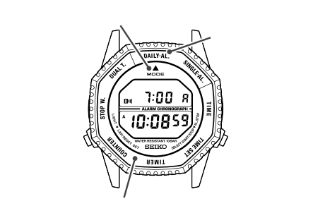 A824_Alarm-1 + Alarm-1