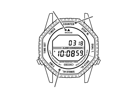 A824_Counter-1 + Counter-1