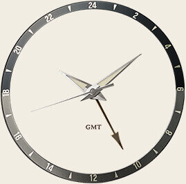 アイコン：GMT