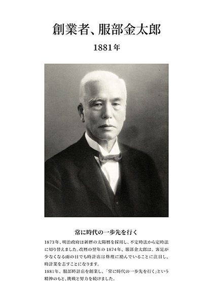 写真：創業者、服部金太郎 1881年
