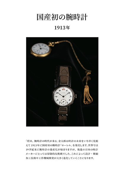 写真：国産初の腕時計 1913年
