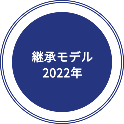 継承モデル 2022年