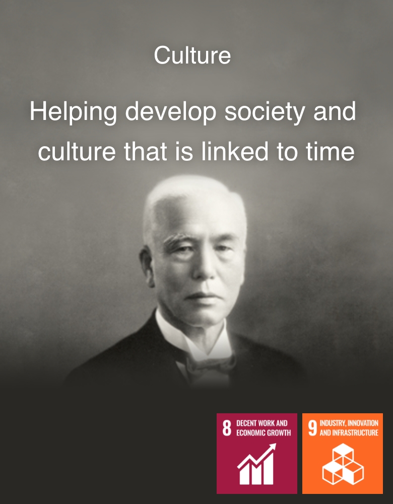 Cultuur Bijdragen aan de ontwikkeling van een samenleving en cultuur die verweven is met de tijd