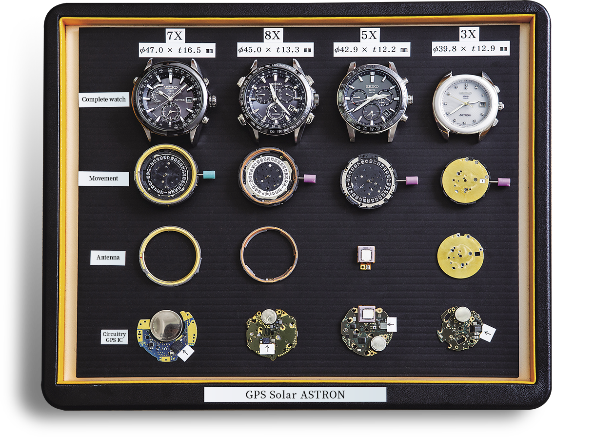 Photo of samples showing the evolution of the Seiko Astron