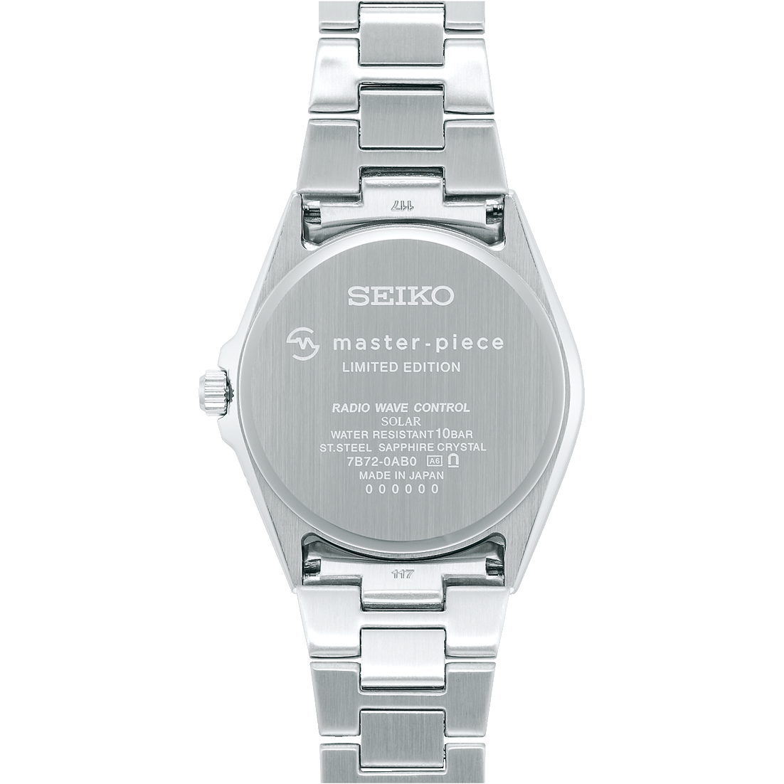 SBTM301_bac