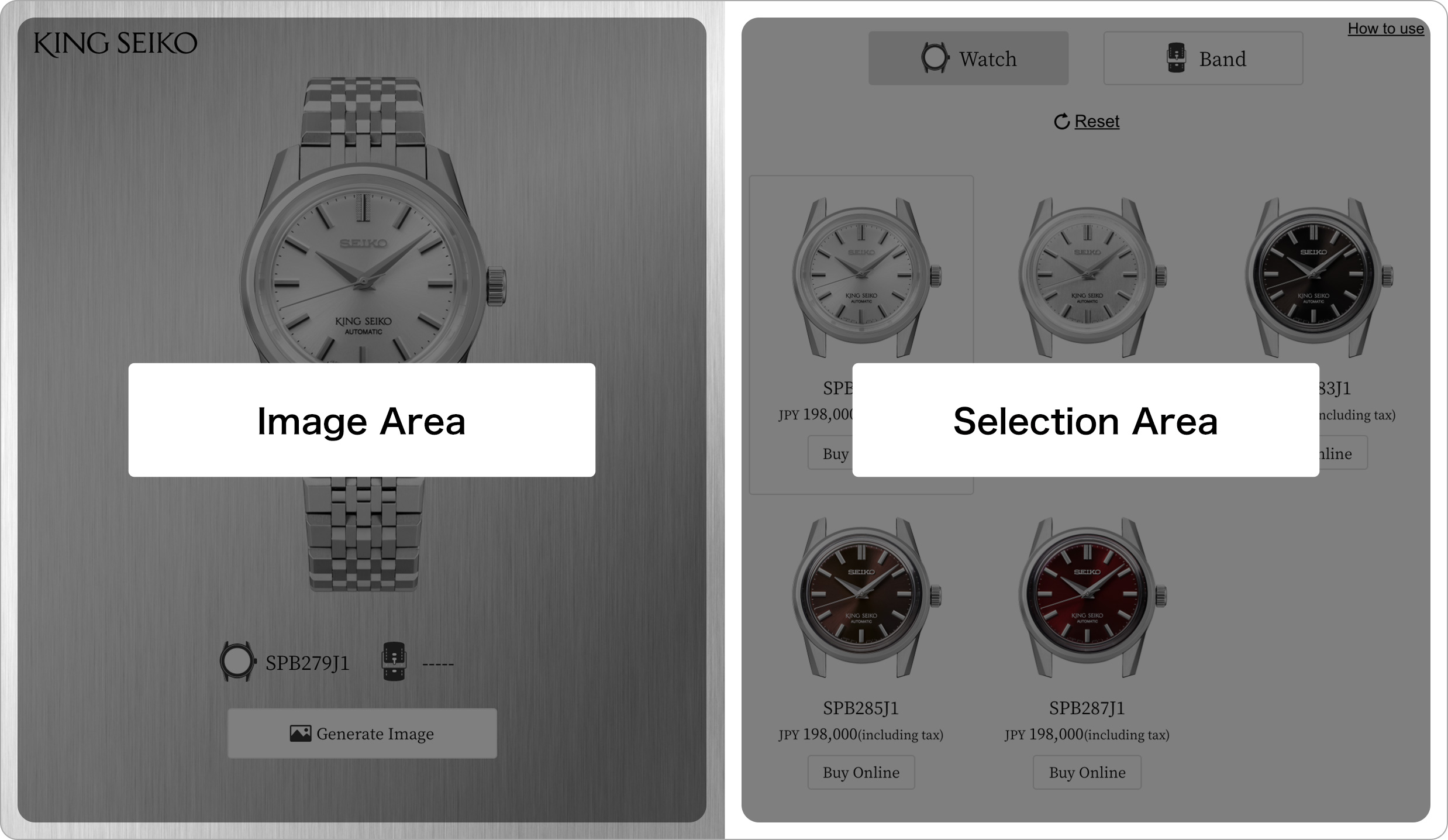 Photo of Illustration of how to use